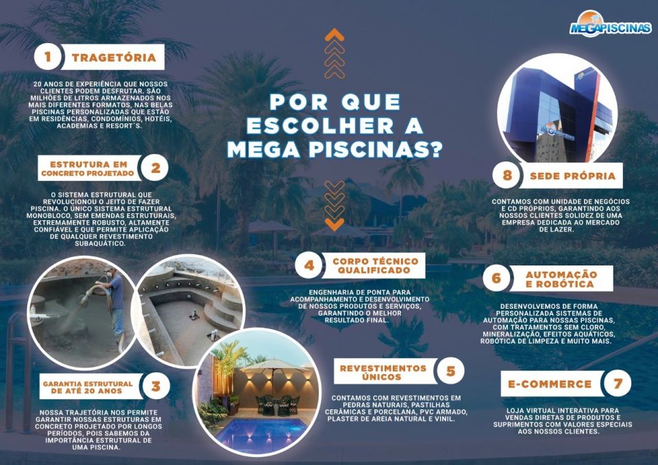 Mega Piscinas - Piscinas Personalizadas -